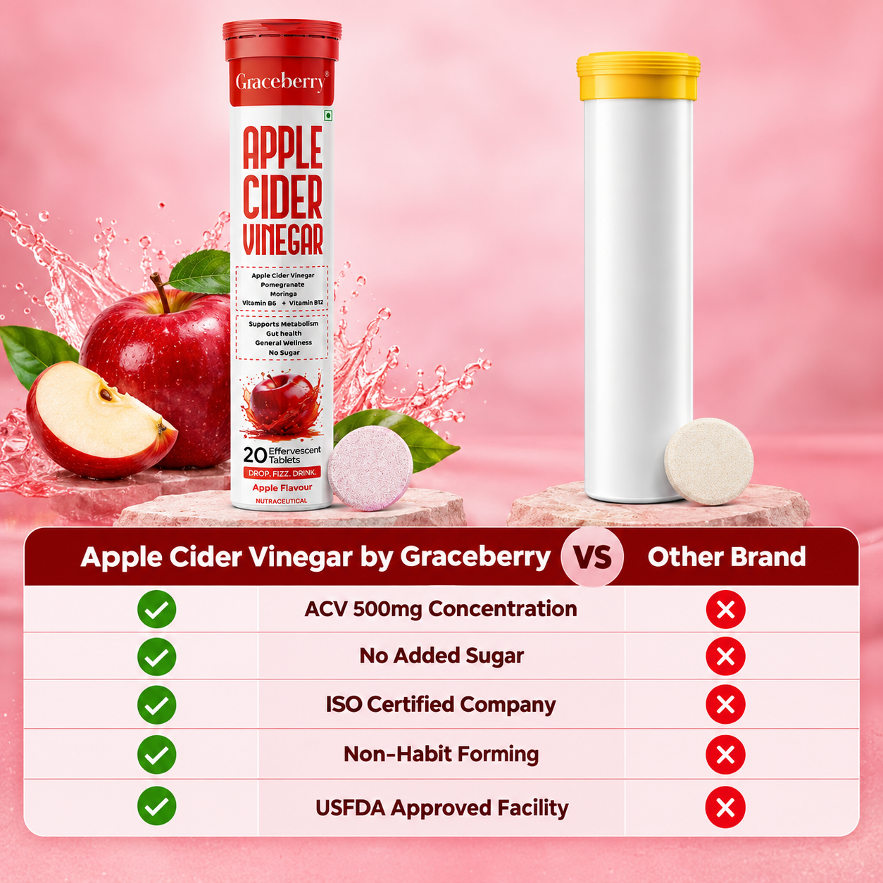Graceberry Apple Cider Vinegar Effervescent Tablets – Apple Flavour, 20 Tablets view 8