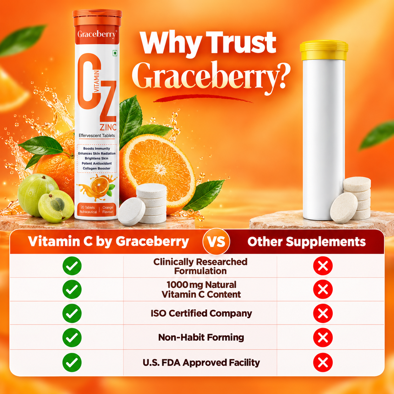 Graceberry Vitamin C & Zinc with Amla Orange Effervescent Tablets – Immunity, Collagen & Skin Radiance Support view 8