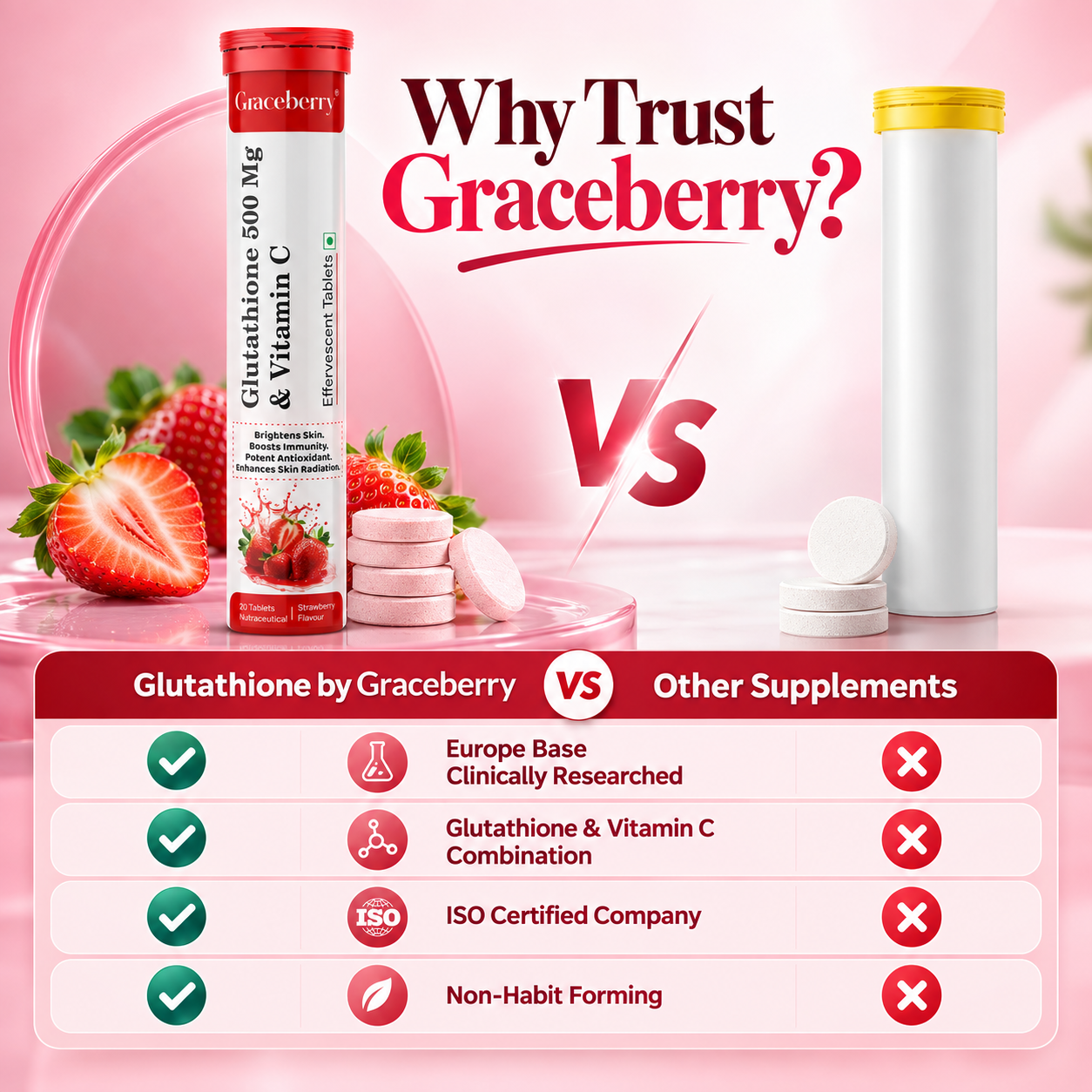 Graceberry Glutathione 500 mg + Vitamin C Effervescent Tablet Strawberry Flavour view 8