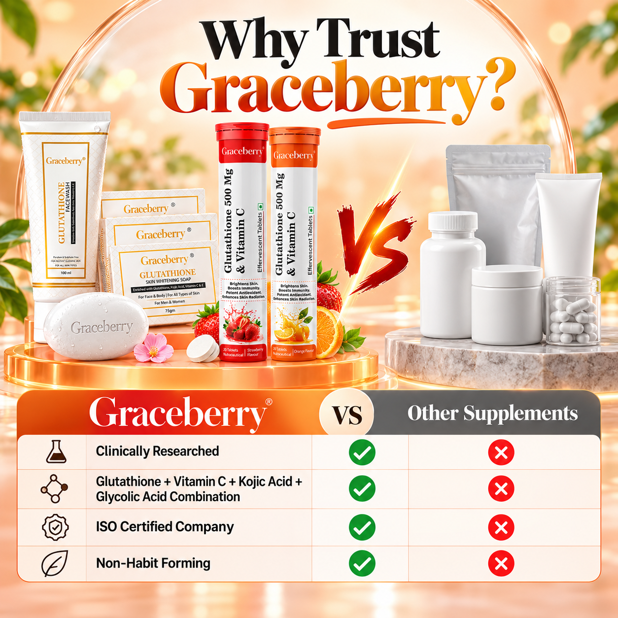 Glutathione Inside & Out Radiance Kit – Graceberry Brightening Face Wash, Soap, Orange & Strawberry Effervescent Tablets view 8